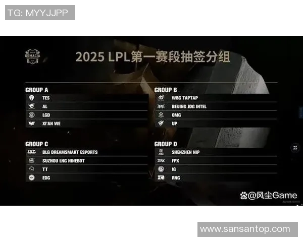 S15电竞总决赛城市赛积分榜揭晓IG战队以72分稳居第一位