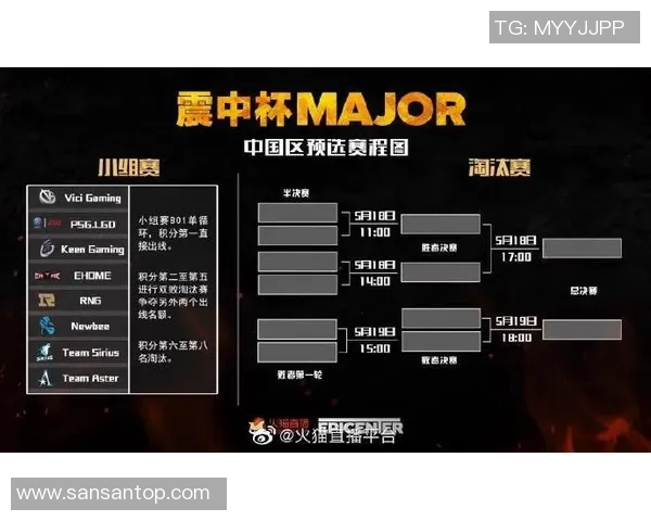 电竞实时数据揭秘DOTA2V5战队的极速表现与战术分析