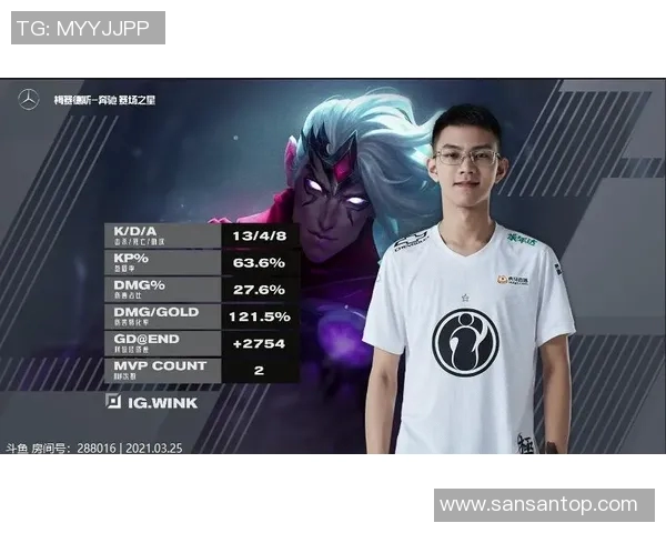 电竞比分与和平精英深度解析IG战队当前状态与未来展望