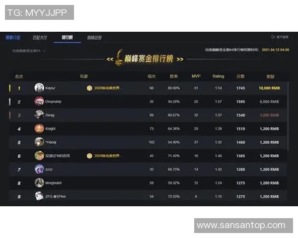 电竞比分CSGO热议RNG灵活性引发的争论与思考