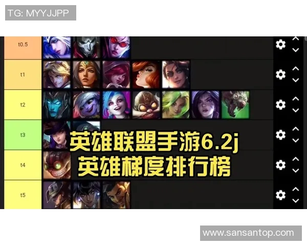 英雄联盟最新配合排行榜揭晓JDG战队荣登第一名引发热议