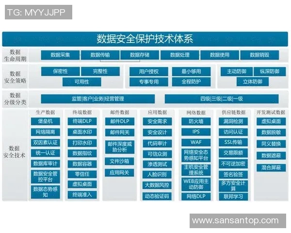 esports数据电竞实时数据分析FPX包夹战术的深度解读与实战应用