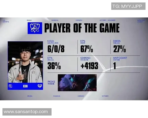 esports最新数据权威发布最新英雄联盟节奏实力榜单揭晓各大战队表现与选手风采